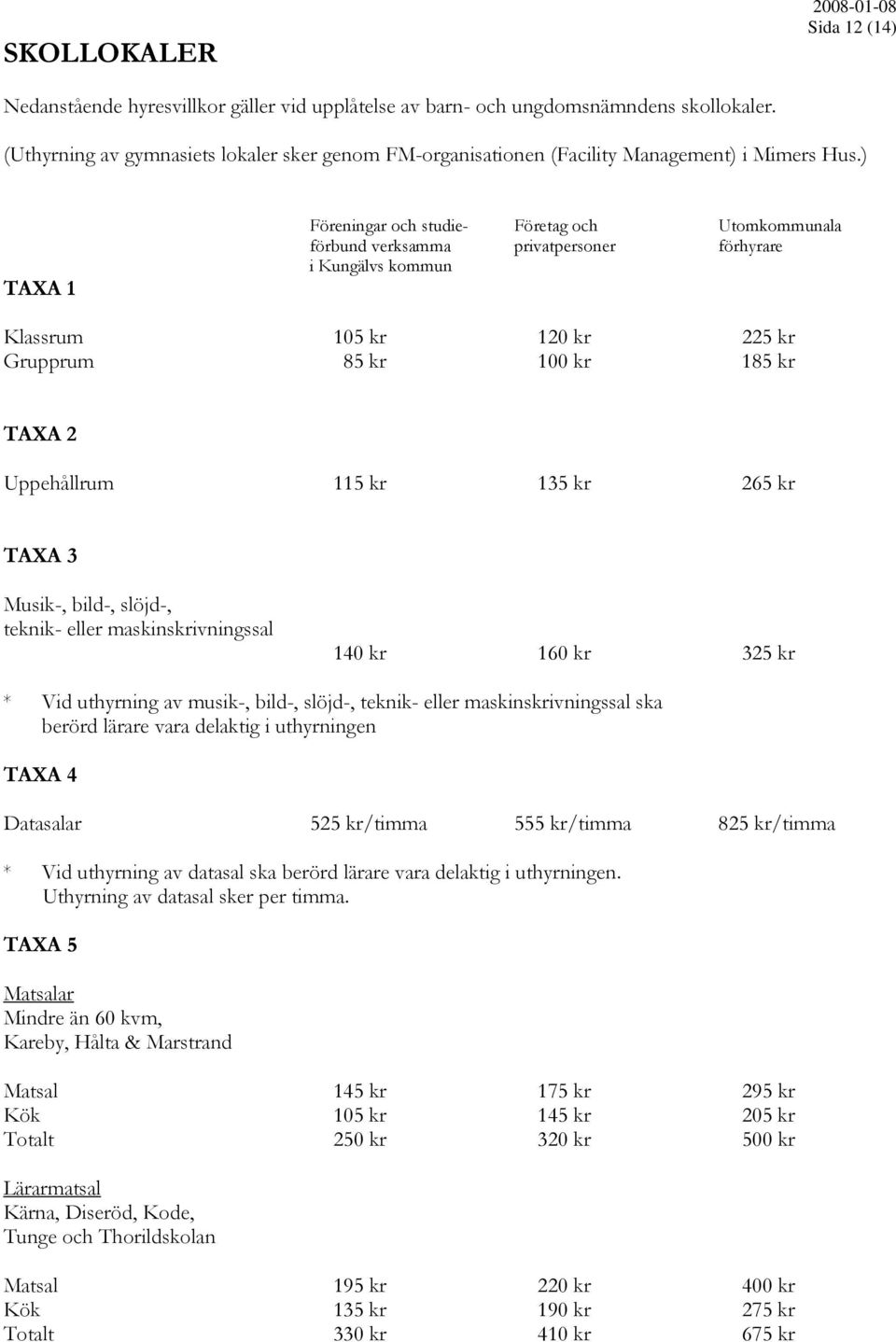 ) TAXA 1 Föreningar och studie- Företag och Utomkommunala förbund verksamma privatpersoner förhyrare i Kungälvs kommun Klassrum 105 kr 120 kr 225 kr Grupprum 85 kr 100 kr 185 kr TAXA 2 Uppehållrum