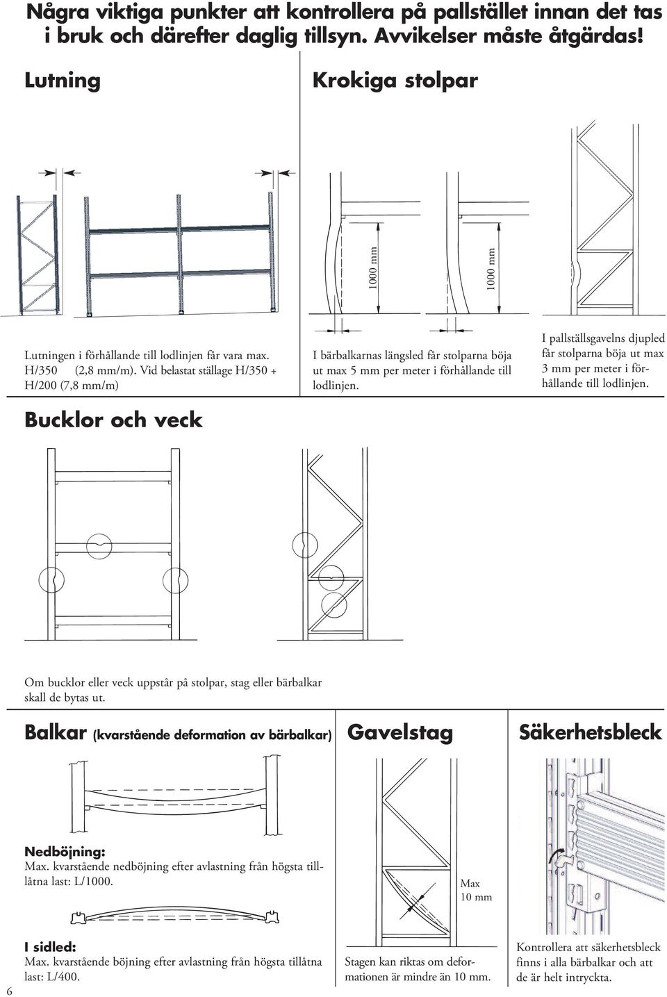 Vid belastat ställage H/350 + H/200 (7,8 mm/m) Bucklor oc veck I bärbalkarnas längsled får stolparna böja ut max 5 mm per meter i förållande till lodlinjen.