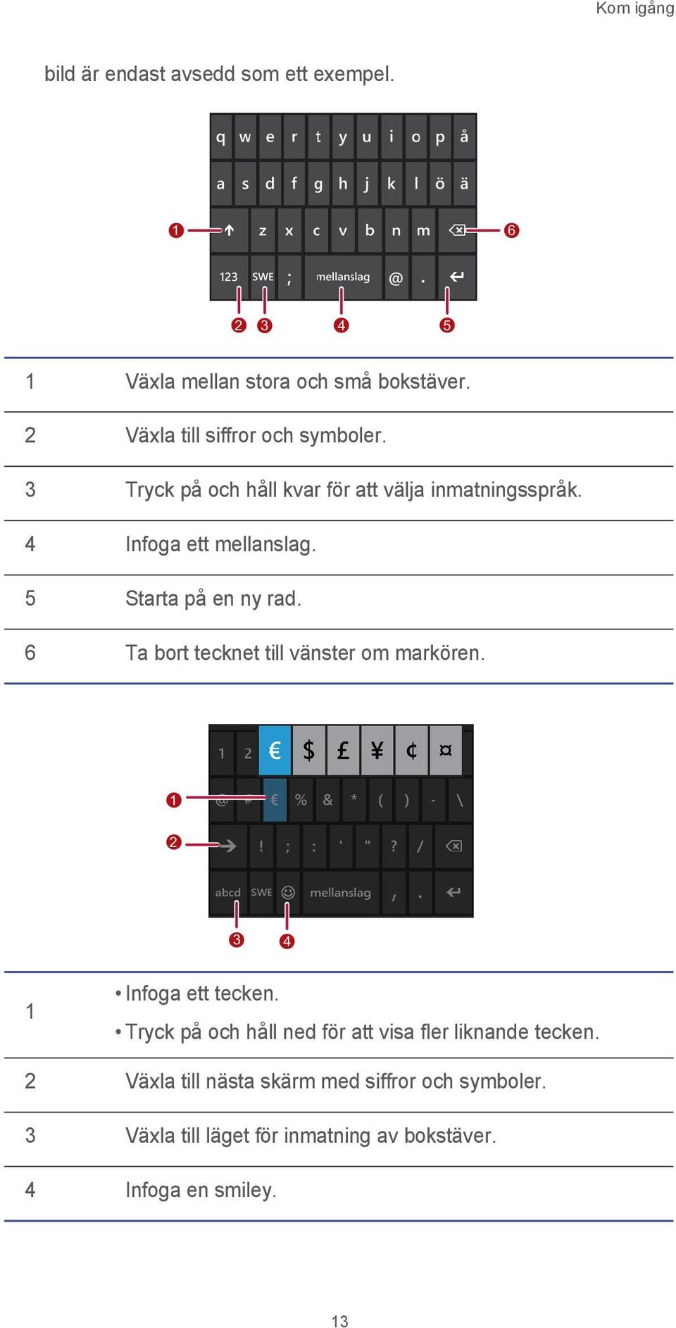 5 Starta på en ny rad. 6 Ta bort tecknet till vänster om markören. 1 2 3 4 1 Infoga ett tecken.