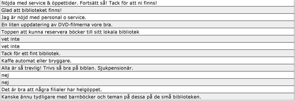 Toppen att kunna reservera böcker till sitt lokala bibliotek Tack för ett fint bibliotek. Kaffe automat eller bryggare.