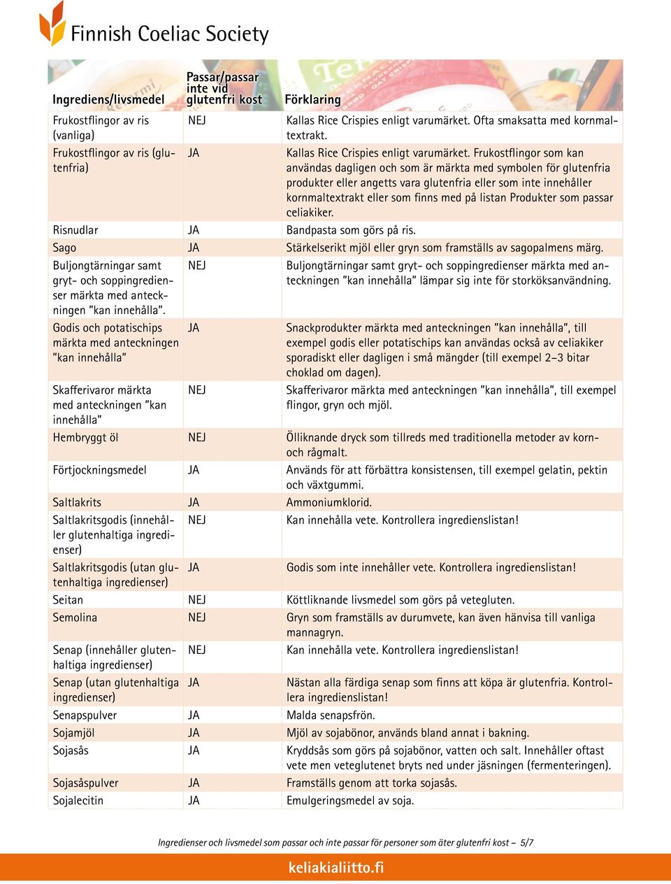 Frukostflingor som kan användas dagligen och som är märkta med symbolen för glutenfria produkter eller angetts vara glutenfria eller som inte innehåller kornmaltextrakt eller som finns med på listan