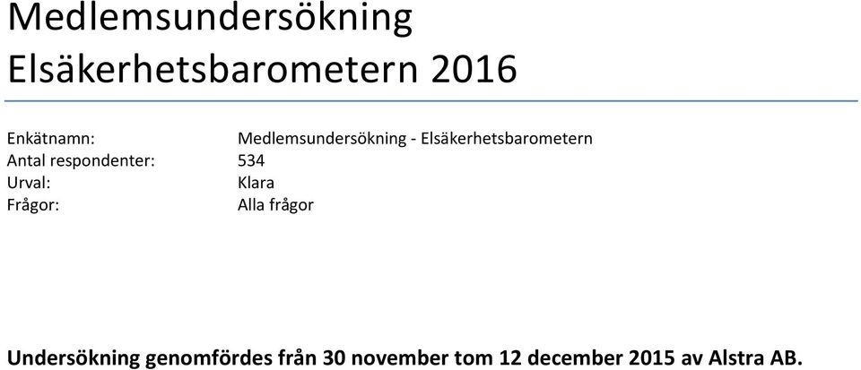 respondenter: 534 Urval: Klara Frågor: Alla frågor