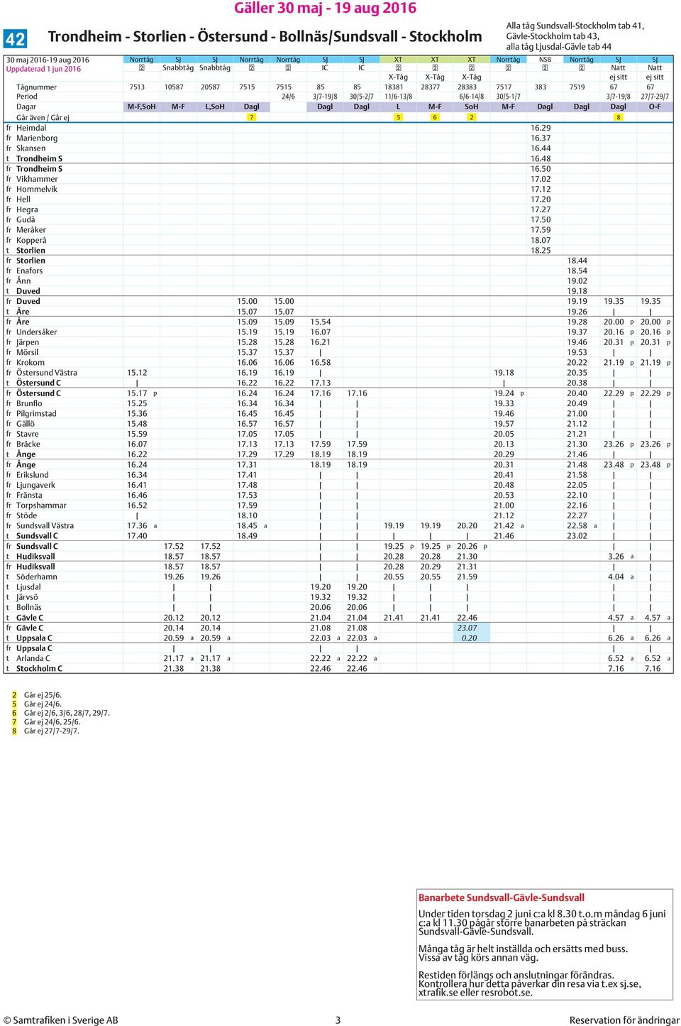 Period 24/6 3/7-19/8 30/5-2/7 11/6-13/8 6/6-14/8 30/5-1/7 3/7-19/8 27/7-29/7 Dagar M-F,SoH M-F L,SoH Dagl Dagl Dagl L M-F SoH M-F Dagl Dagl Dagl O-F Går även / Går ej 7 5 6 2 8 fr Heimdal 16.