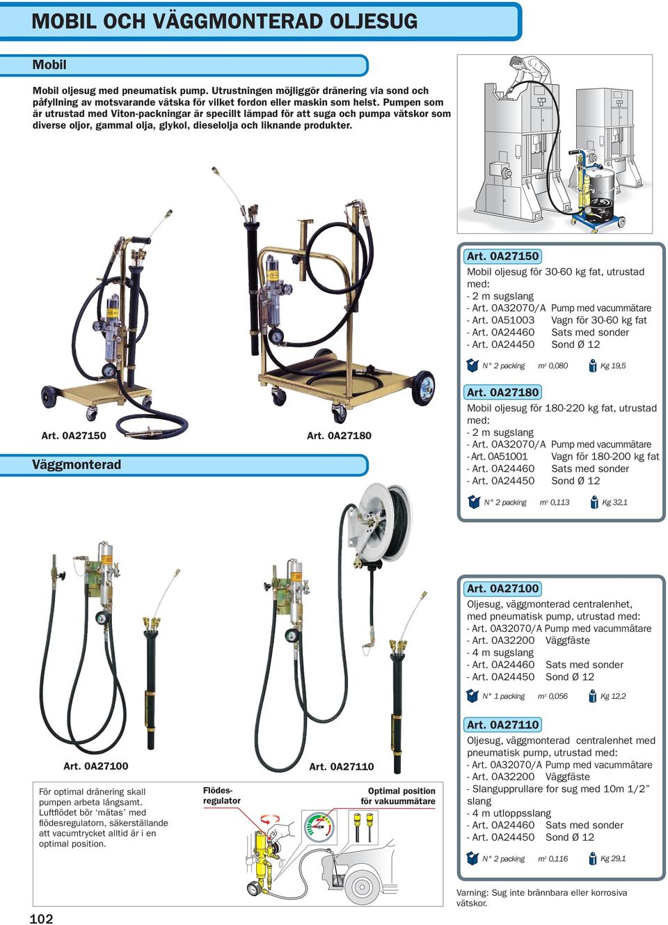 0A27150 Mobil oljesug för 30-60 kg fat, utrustad med: - 2 m sugslang - Art. 0A32070/A Pump med vacummätare - Art. 0A51003 Vagn för 30-60 kg fat - Art. 0A24460 Sats med sonder - Art.