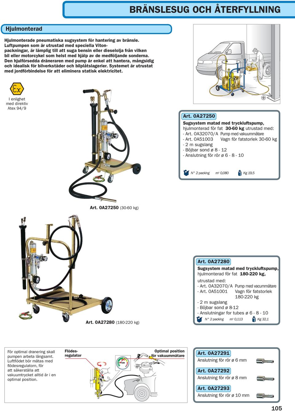 Den hjulförsedda dräneraren med pump är enkel att hantera, mångsidig och idealisk för bilverkstäder och bilplåtslagerier.