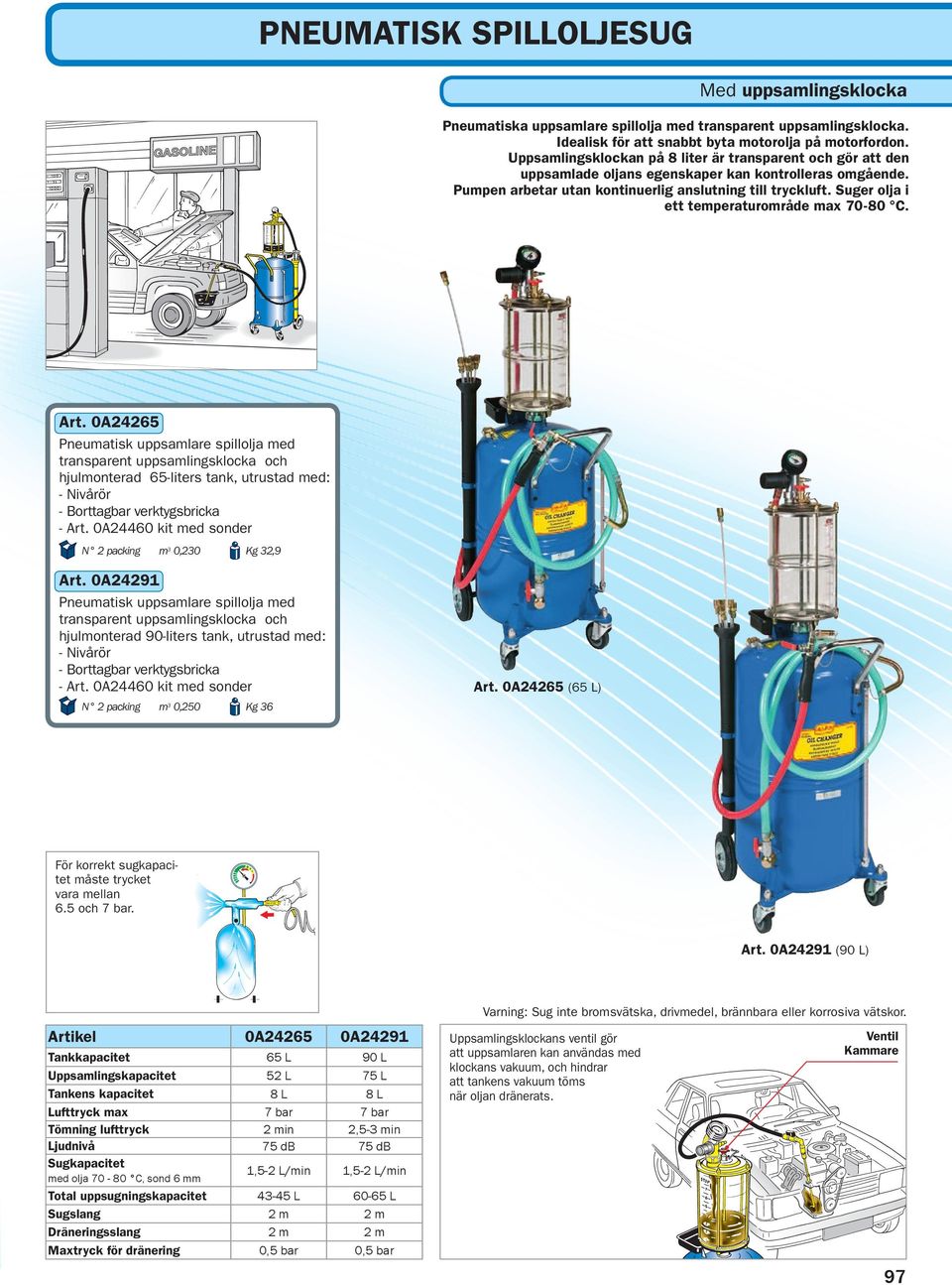 Suger olja i ett temperaturområde max 70-80 C. Art. 0A24265 Pneumatisk uppsamlare spillolja med transparent uppsamlingsklocka och hjulmonterad 65-liters tank, utrustad med: - Art.