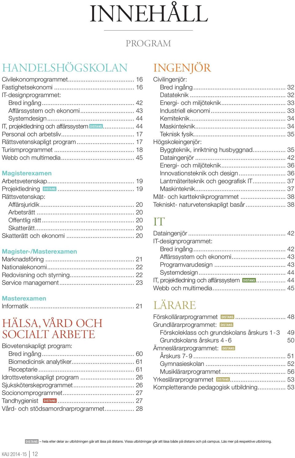 .. 19 Projektledning Distans... 19 Rättsvetenskap: Affärsjuridik... 20 Arbetsrätt... 20 Offentlig rätt... 20 Skatterätt... 20 Skatterätt och ekonomi... 20 Magister-/Masterexamen Marknadsföring.