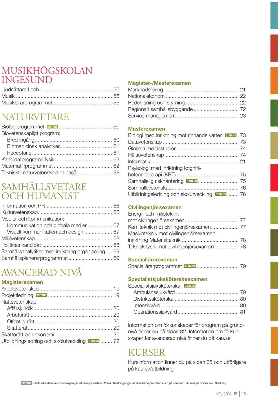 .. 66 Medier och kommunikation: Kommunikation och globala medier... 67 Visuell kommunikation och design... 67 Miljövetenskap... 68 Politices kandidat.