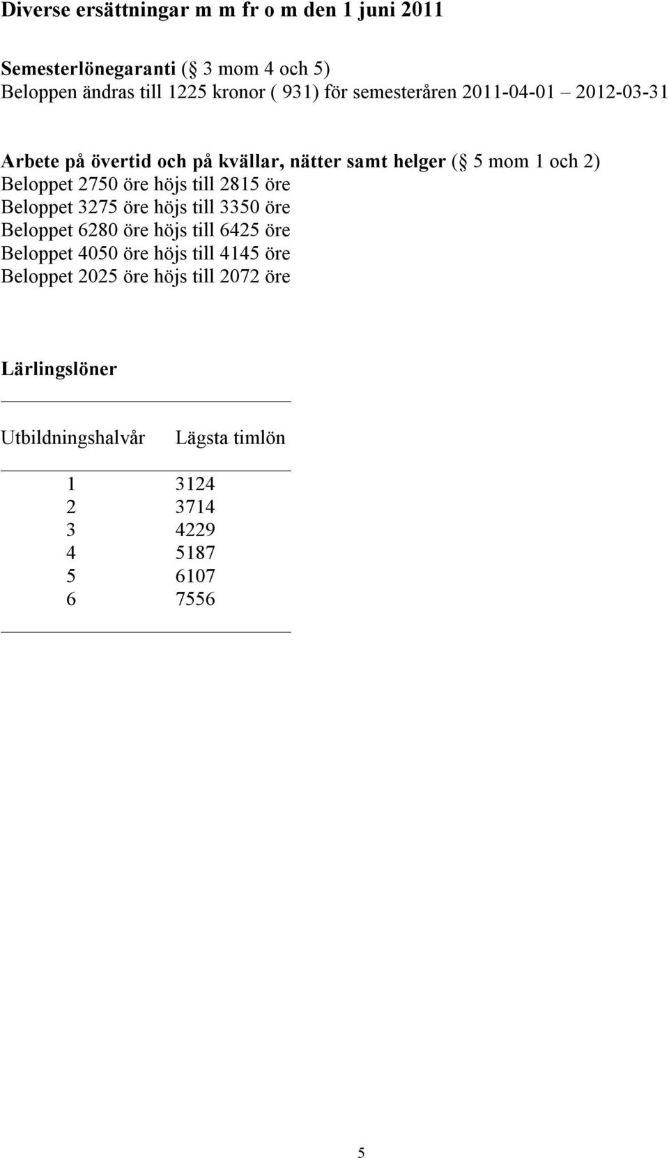 höjs till 2815 öre Beloppet 3275 öre höjs till 3350 öre Beloppet 6280 öre höjs till 6425 öre Beloppet 4050 öre höjs till 4145