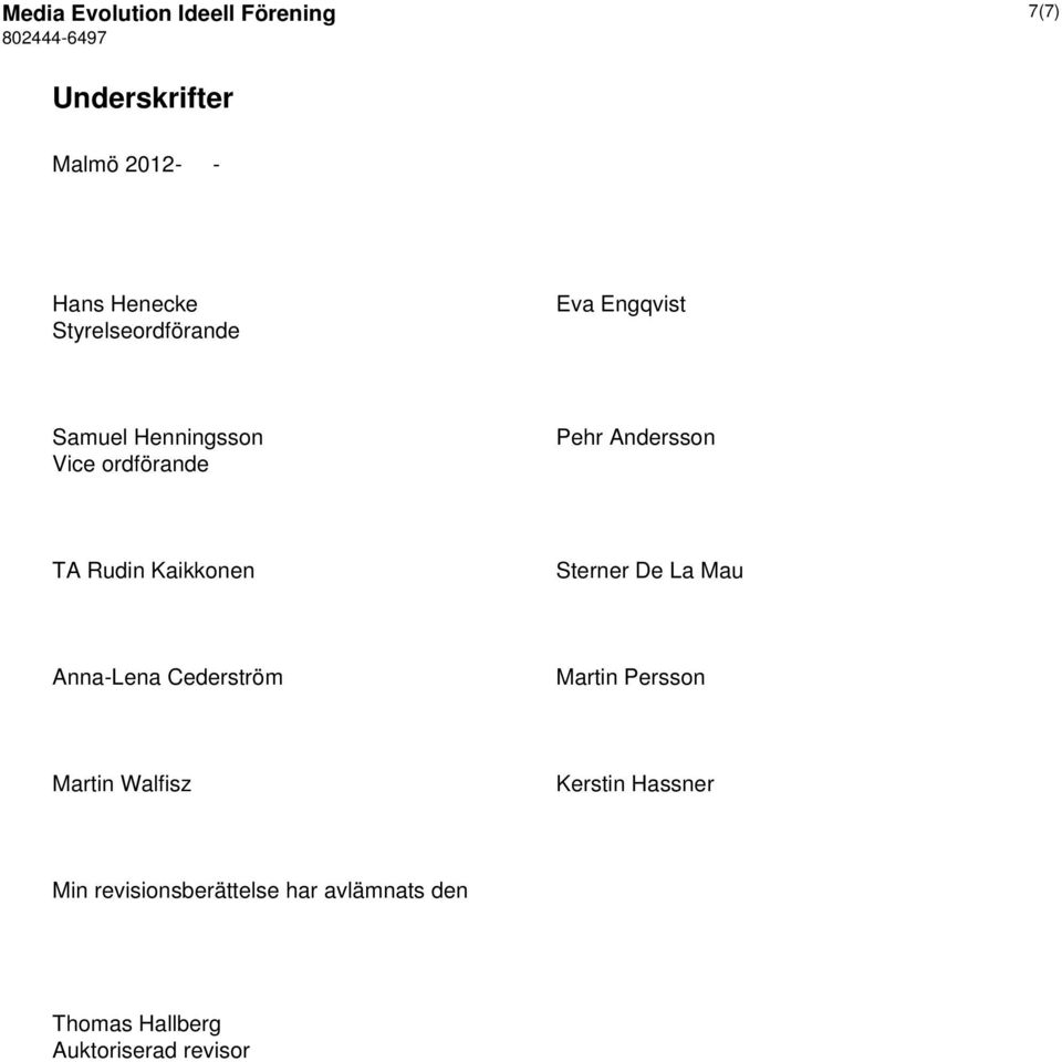 Rudin Kaikkonen Sterner De La Mau Anna-Lena Cederström Martin Persson Martin Walfisz