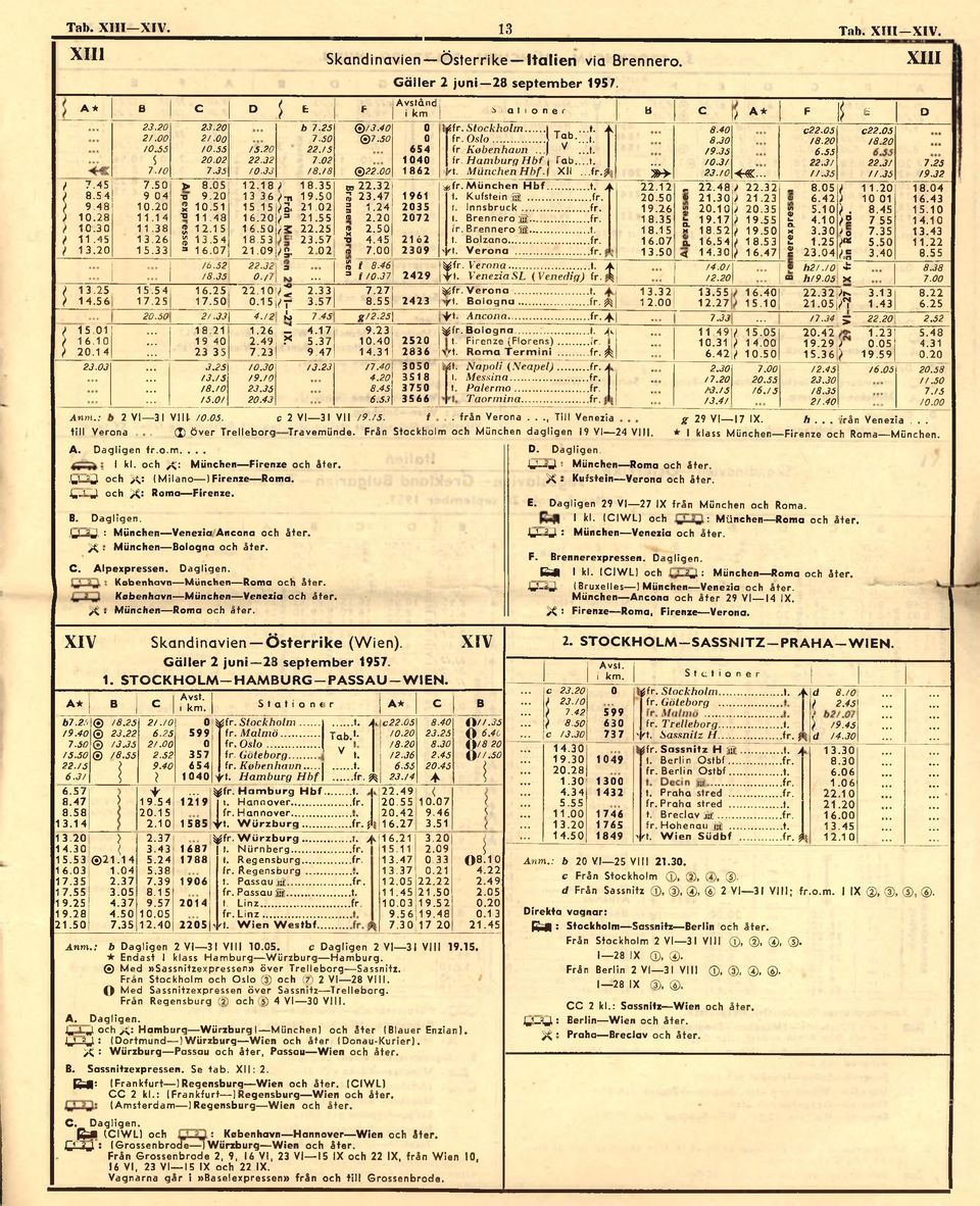 3 7 2 2. 3 / 7. 2 5 7.1 7. 3 5 7.3 3 7 8.7 8 ( & 2 2. 1862 r\. München H b f.j XII...^i ü w - 2 3. 7 * «... 7 7.3 5 7 7.3 5 7 9. 3 2 f 7.45 7.5 > 8.5 12.18 > 18.35 a 22.32 ^ fr. M ünchen H b f... ak 22.