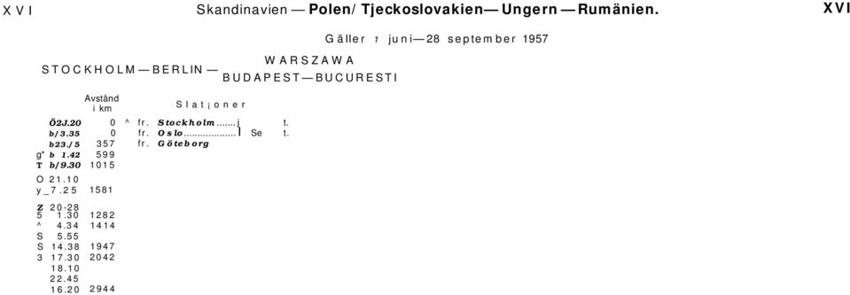 ..j Ii T r fr > ' B erlin O stb f... > V 'arszaw a Glowna... < B erlin O stb f...... D ean... Praha stred...fr Praha stred... Sturovo ih... Budapest nyugati pu... Budapest nyugati pu... Biharkeresztes IeJ.