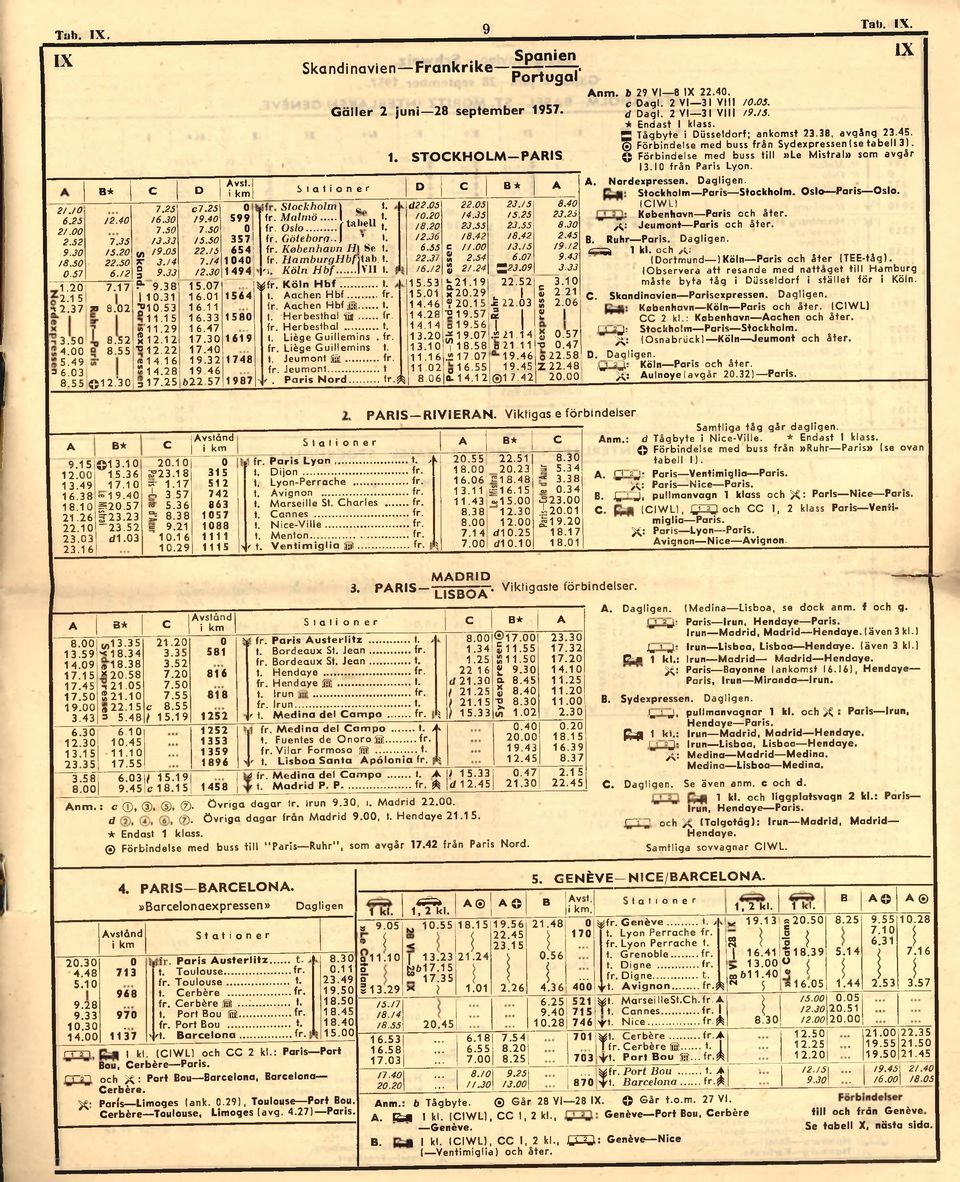 25 * 2 2 57 1987 'i. ^ f r. ' f. Skandinavien F ra n krike - Spanien Portugal' G ä lle r 2 ju n i 28 septem ber 1957. S l a t i o n e r Stockholm \ Ä M a lm ö... I., Oslo... f ta,'eu Göteborg.