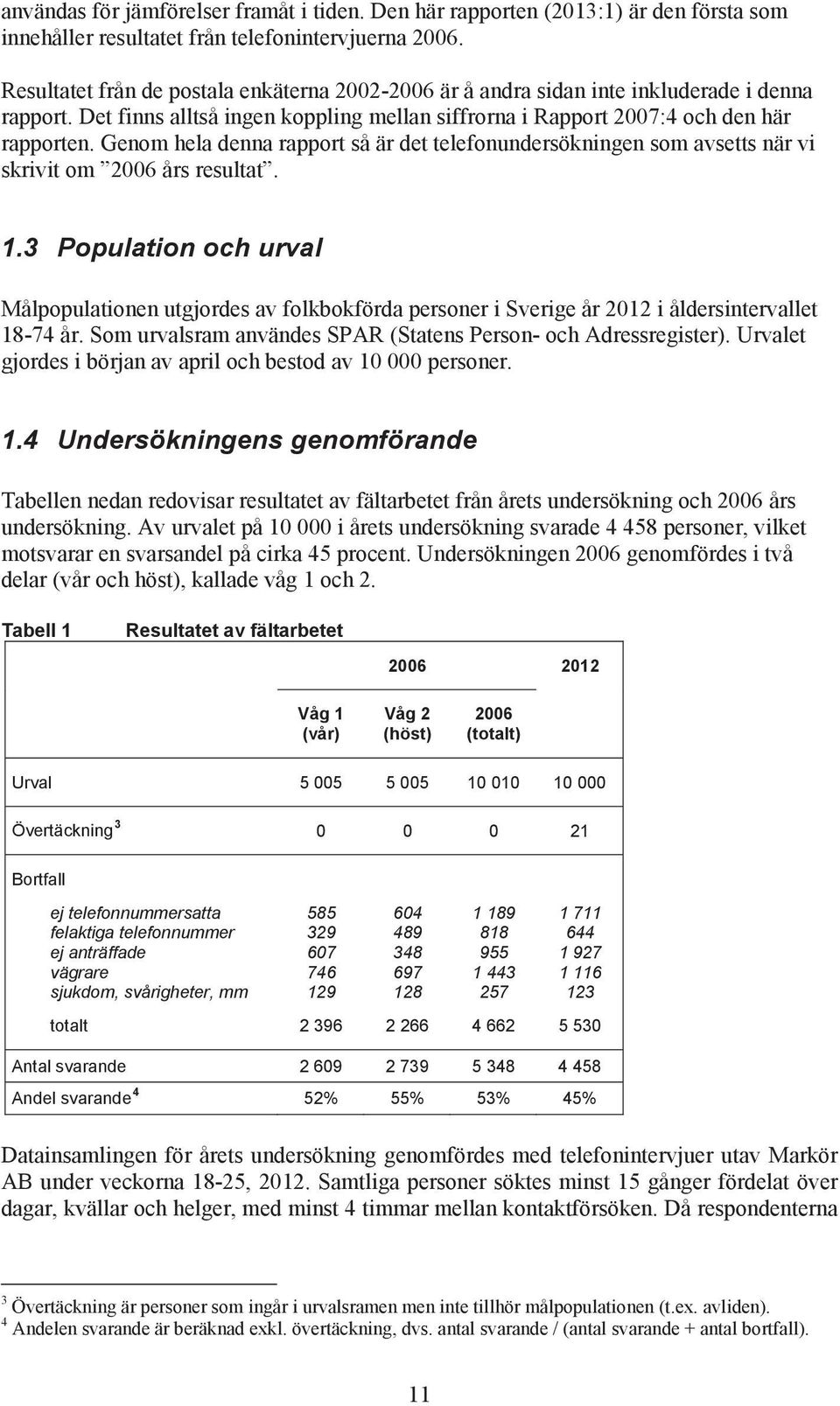 Genom hel enn rpport så är et telefonunersökningen som vsetts när vi skrivit om års resultt. 1.3 Popultion oh urvl Målpopultionen utgjores v folkokför personer i Sverige år i ålersintervllet 18-74 år.