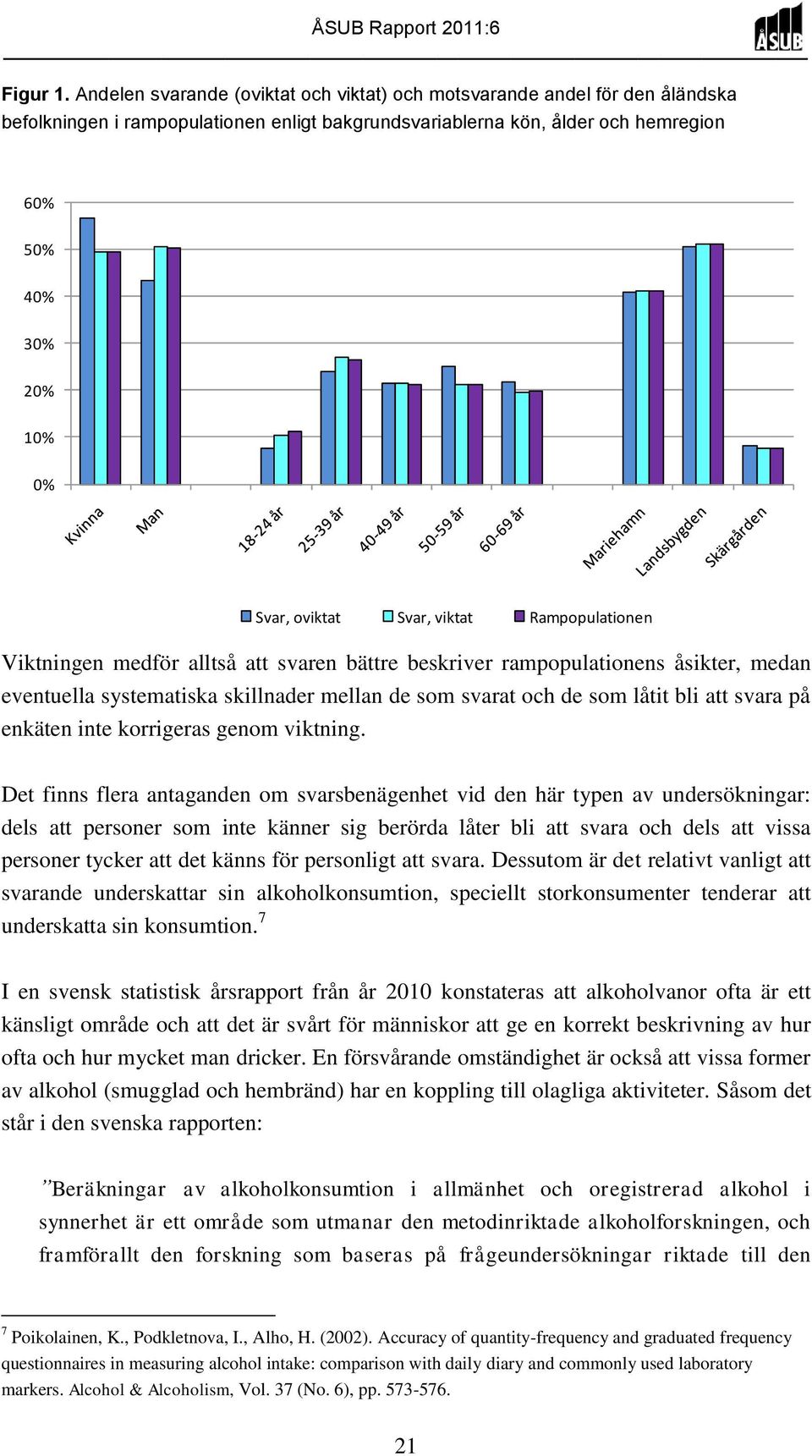 oviktat Svar, viktat Rampopulationen Viktningen medför alltså att svaren bättre beskriver rampopulationens åsikter, medan eventuella systematiska skillnader mellan de som svarat och de som låtit bli