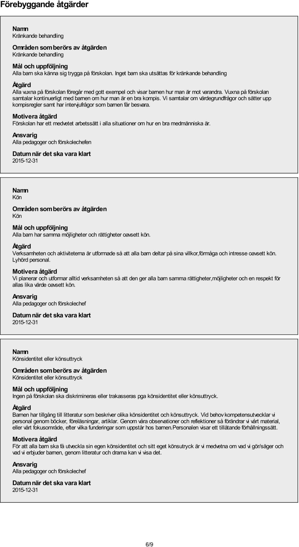 Vuxna på förskolan samtalar kontinuerligt med barnen om hur man är en bra kompis. Vi samtalar om värdegrundfrågor och sätter upp kompisregler samt har intervjufrågor som barnen får besvara.