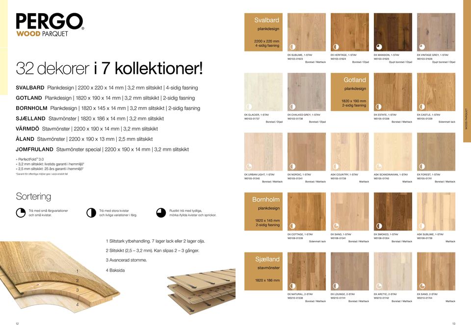 SVALBARD Plankdesign 2200 x 220 x 14 mm 3,2 mm slitskikt 4-sidig fasning plankdesign GOTLAND Plankdesign 1820 x 190 x 14 mm 3,2 mm slitskikt 2-sidig fasning BORNHOLM Plankdesign 1820 x 145 x 14 mm