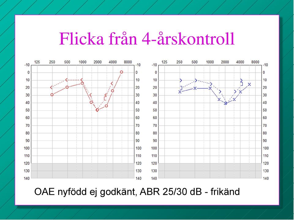 nyfödd ej