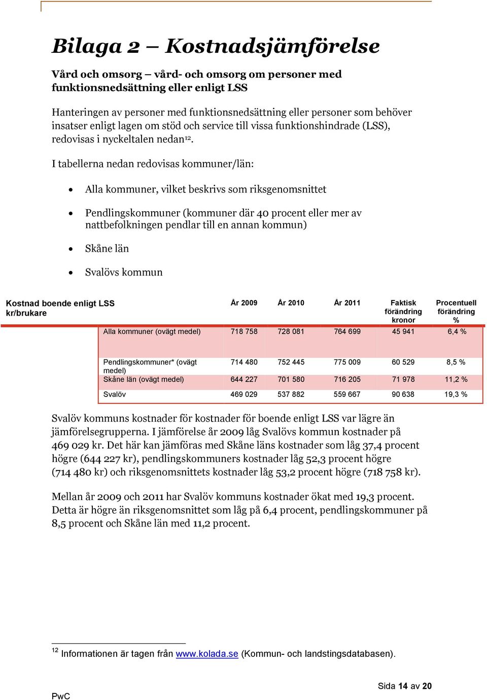 I tabellerna nedan redovisas kommuner/län: Alla kommuner, vilket beskrivs som riksgenomsnittet Pendlingskommuner (kommuner där 40 procent eller mer av nattbefolkningen pendlar till en annan kommun)