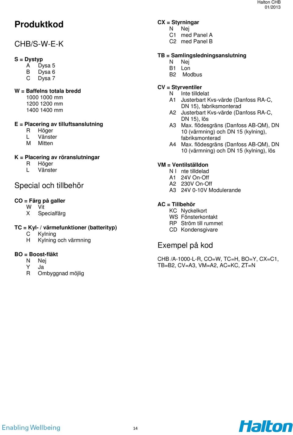 N Nej Y Ja R Ombyggnad möjlig CX = Styrningar N Nej C1 med Panel A C2 med Panel B TB = Samlingsledningsanslutning N Nej B1 Lon B2 Modbus CV = Styrventiler N Inte tilldelat A1 Justerbart Kvs-värde