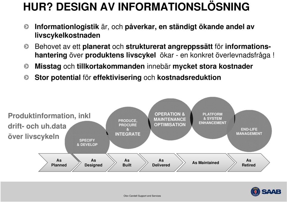 Misstag och tillkortakommanden innebär mycket stora kostnader Stor potential för effektivisering och kostnadsreduktion Produktinformation, inkl drift- och uh.