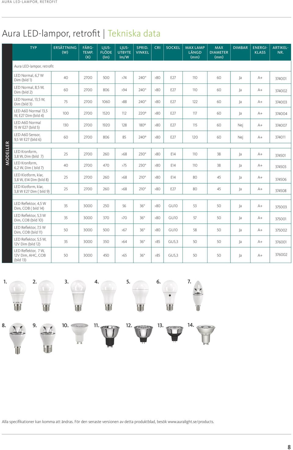 Aura LED-lampor, retrofit LED Normal, 6,7 W Dim (bild 1) 40 2700 500 >74 240 >80 E27 110 60 Ja A+ 374001 MODELLER LED Normal, 8,5 W, Dim (bild 2) LED Normal, 13,5 W, Dim (bild 3) LED A60 Normal 13,5