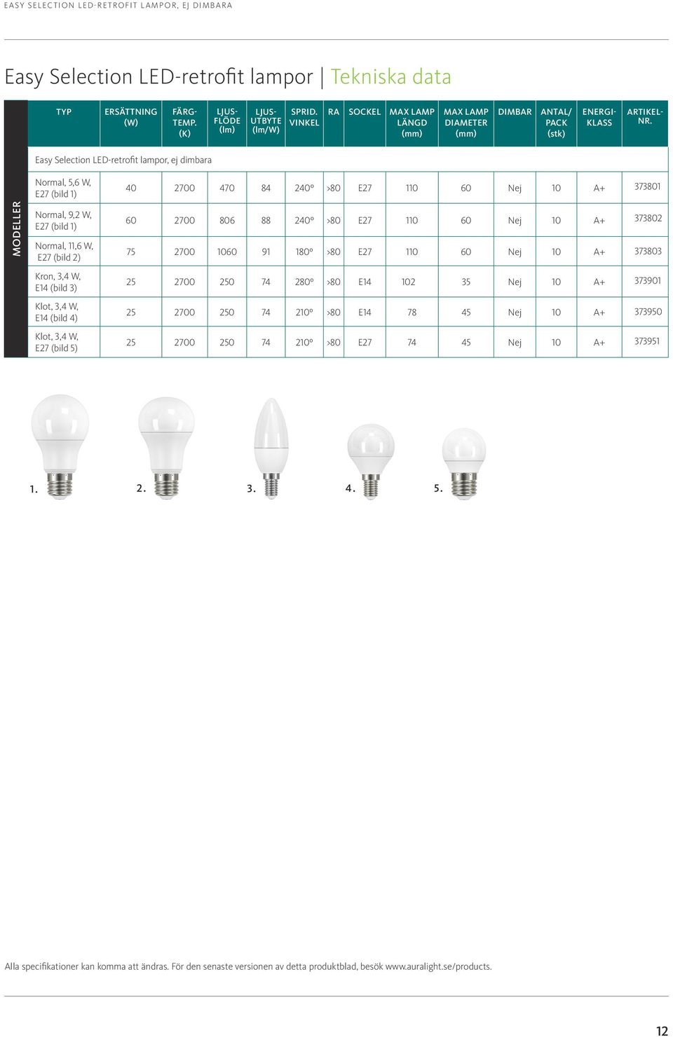 Easy Selection LED-retrofit lampor, ej dimbara Normal, 5,6 W, E27 (bild 1) 40 2700 470 84 240⁰ >80 E27 110 60 Nej 10 A+ 373801 MODELLER Normal, 9,2 W, E27 (bild 1) Normal, 11,6 W, E27 (bild 2) Kron,
