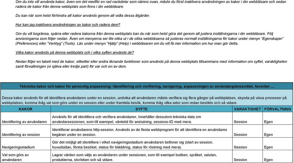 Om du vill begränsa, spärra eller radera kakorna från denna webbplats kan du när som helst göra det genom att justera inställningarna i din webbläsare. Följ anvisningarna som följer nedan.