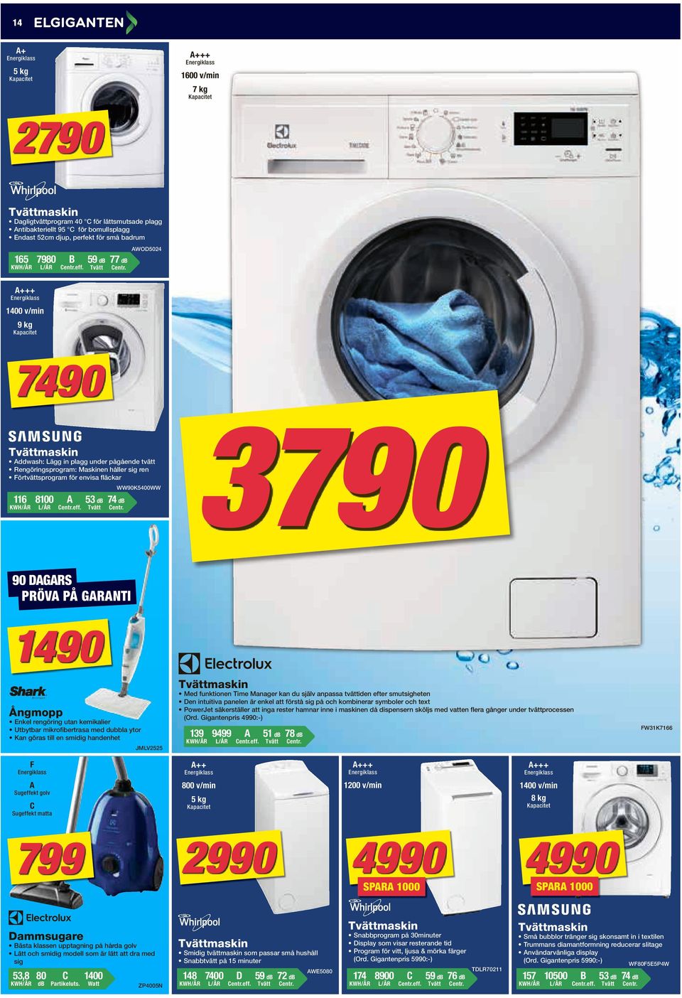 A+++ 1400 v/min 9 kg 7490 Tvättmaskin Addwash: Lägg in plagg under pågående tvätt Rengöringsprogram: Maskinen håller sig ren Förtvättsprogram för envisa fläckar WW90K5400WW 116 8100 A Centr.eff.