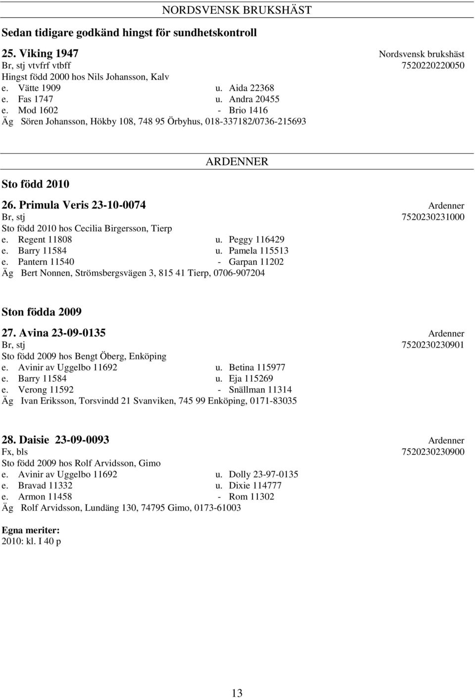 Primula Veris 23-10-0074 Ardenner Br, stj 7520230231000 Sto född 2010 hos Cecilia Birgersson, Tierp e. Regent 11808 u. Peggy 116429 e. Barry 11584 u. Pamela 115513 e.