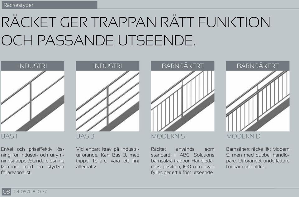 Standardlösning kommer med en stycken följare/knälist. Vid enbart krav på industriutförande. Kan Bas 3, med trippel följare, vara ett fint alternativ.