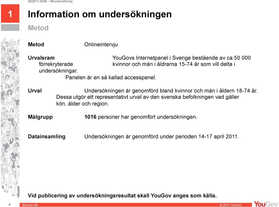 Urval Målgrupp Undersökningen är genomförd bland kvinnor och män i åldern 18-74 år.