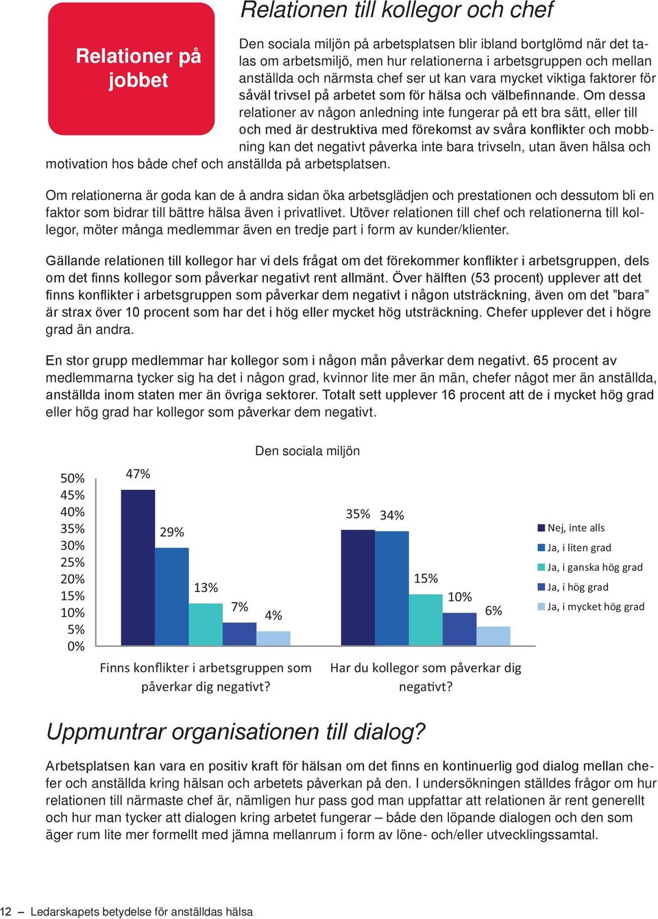 ser ut kan vara mycket viktiga faktorer för såväl trivsel på arbetet som för hälsa och välbefinnande.