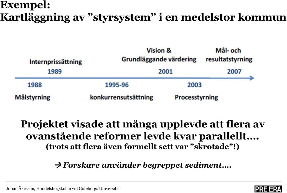 ovanstående reformer levde kvar parallellt.