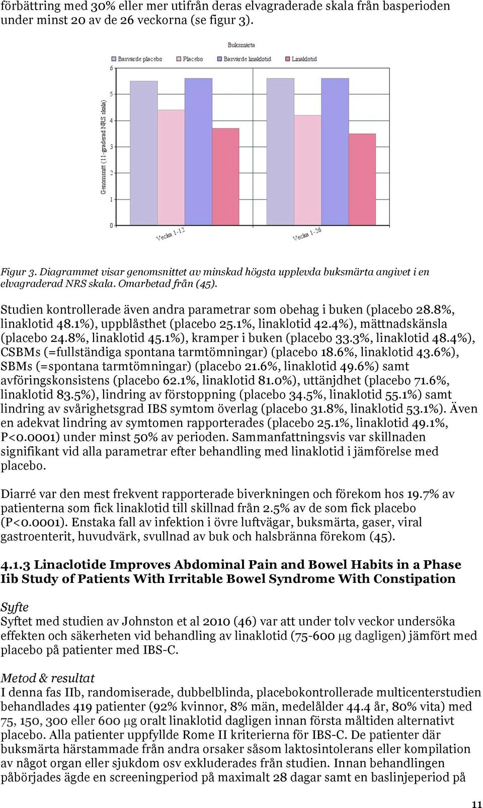 8%, linaklotid 48.1%), uppblåsthet (placebo 25.1%, linaklotid 42.4%), mättnadskänsla (placebo 24.8%, linaklotid 45.1%), kramper i buken (placebo 33.3%, linaklotid 48.