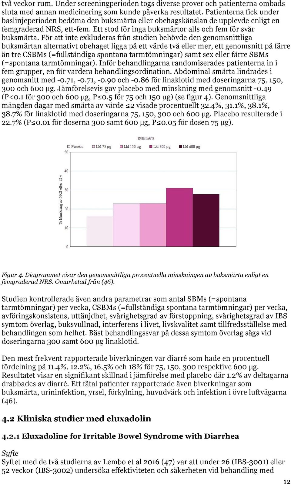 För att inte exkluderas från studien behövde den genomsnittliga buksmärtan alternativt obehaget ligga på ett värde två eller mer, ett genomsnitt på färre än tre CSBMs (=fullständiga spontana
