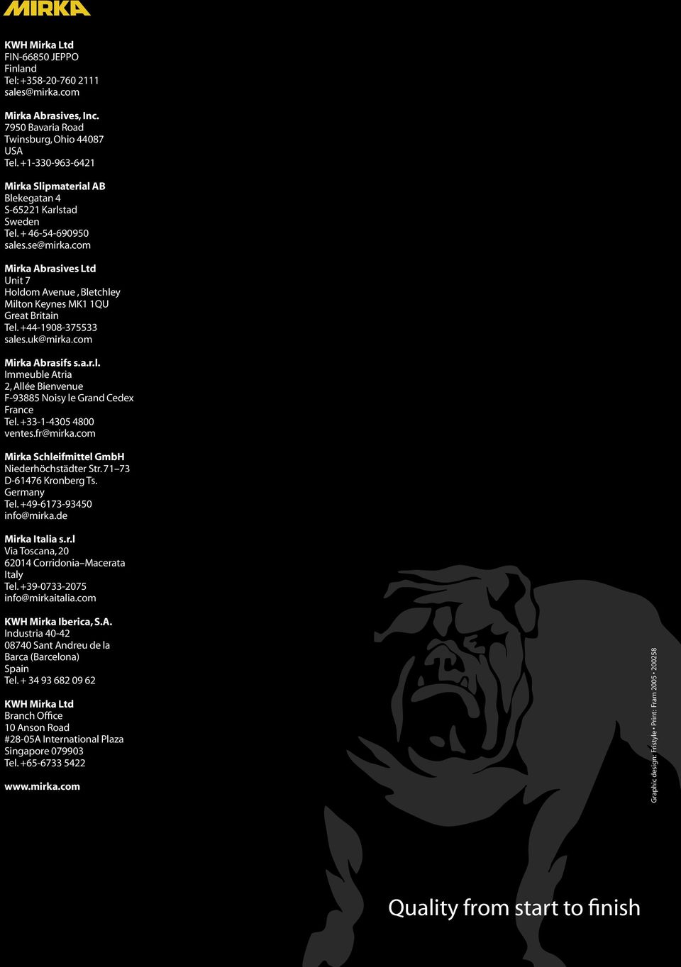 com Mirka Abrasives Ltd Unit 7 Holdom Avenue, Bletchley Milton Keynes MK1 1QU Great Britain Tel. +44-1908-375533 sales.uk@mirka.com Mirka Abrasifs s.a.r.l. Immeuble Atria 2, Allée Bienvenue F-93885 Noisy le Grand Cedex France Tel.
