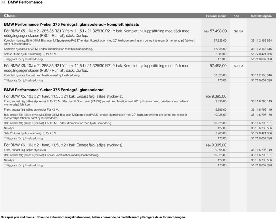 10J x 21 285/35 R21 Y fram, 11,5J x 21 325/30 R21 Y bak. Komplett hjuluppsättning med däck med från 57.498,00 SZHEA nödgångsegenskaper (RSC - Runflat), däck: Dunlop. Komplett hjulsats. Ej för X5 M.