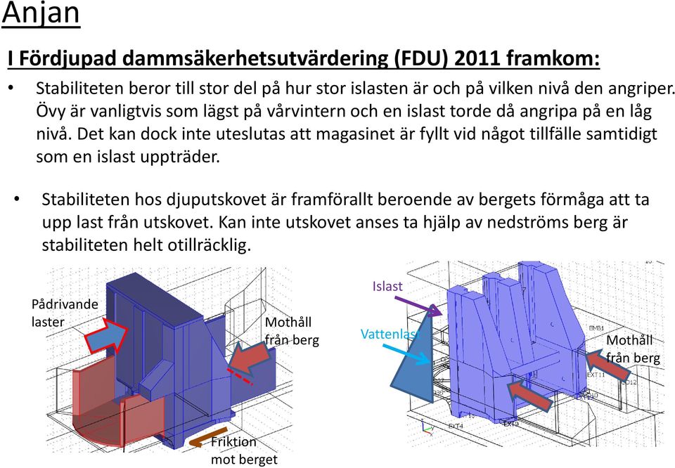 Det kan dock inte uteslutas att magasinet är fyllt vid något tillfälle samtidigt som en islast uppträder.