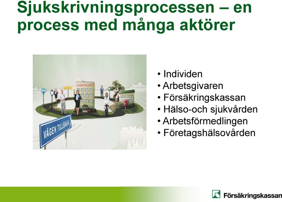 Försäkringskassan Hälso-och sjukvården