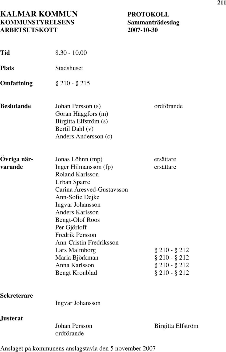 ersättare varande Inger Hilmansson (fp) ersättare Roland Karlsson Urban Sparre Carina Åresved-Gustavsson Ann-Sofie Dejke Ingvar Johansson Anders Karlsson Bengt-Olof Roos Per