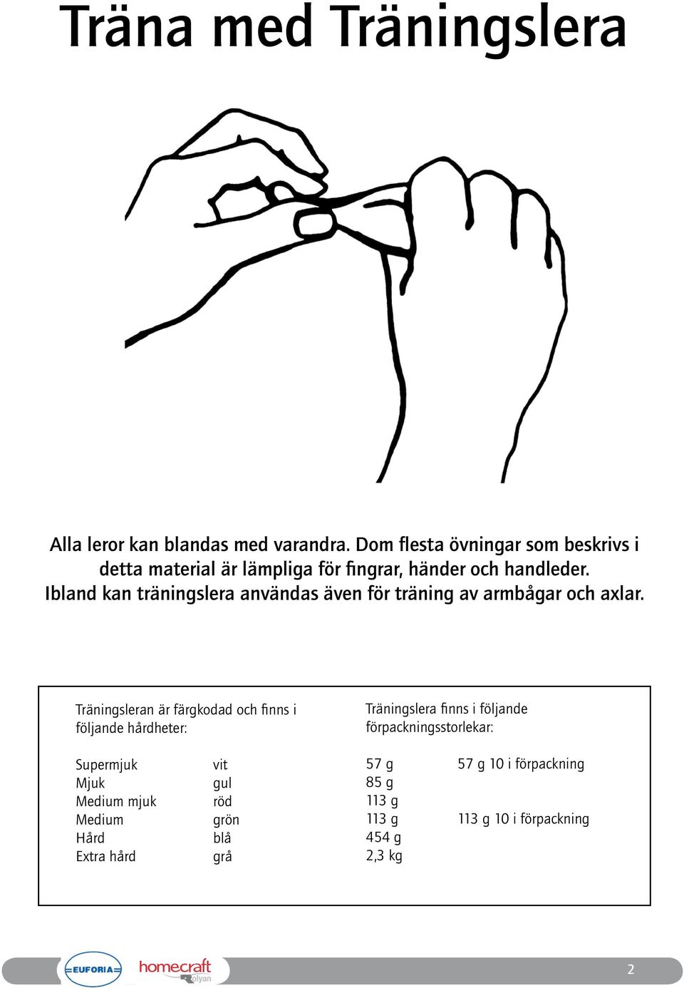 Ibland kan träningslera användas även för träning av armbågar och axlar.