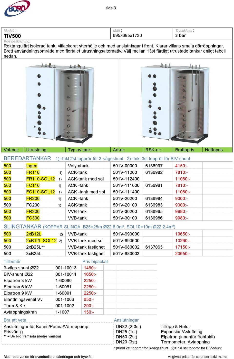 Vol-bet: Utrustning: Typ av tank: Art-nr: RSK-nr:: Bruttopris Nettopris BEREDARTANKAR 1)=Inkl 2st topprör för 3-vägsshunt 2)=Inkl 3st topprör för BIV-shunt 500 Ingen Volymtank 501V-00000 6136997