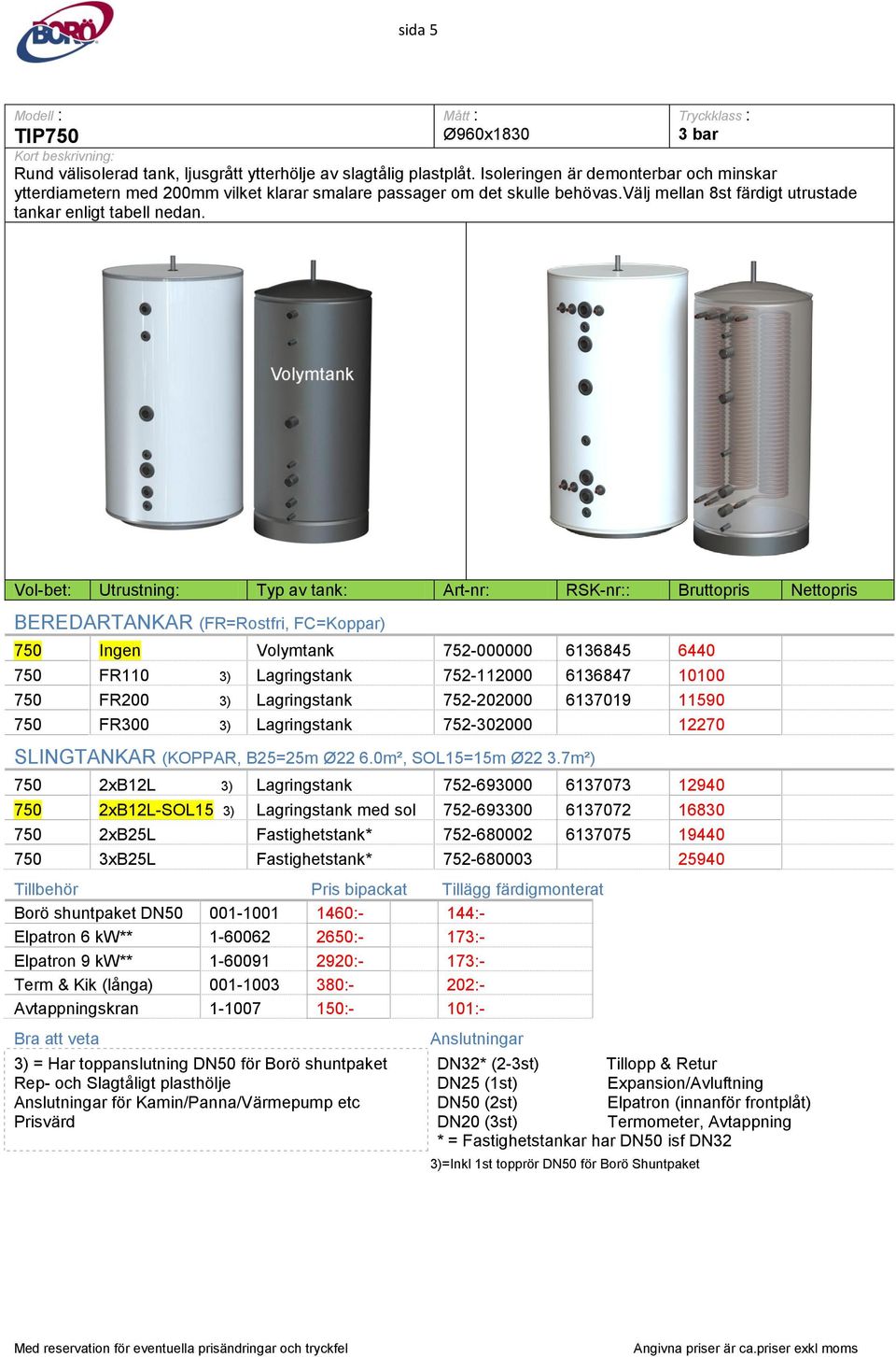 Vol-bet: Utrustning: Typ av tank: Art-nr: RSK-nr:: Bruttopris Nettopris BEREDARTANKAR (FR=Rostfri, FC=Koppar) 750 Ingen Volymtank 752-000000 6136845 6440 750 FR110 3) Lagringstank 752-112000 6136847