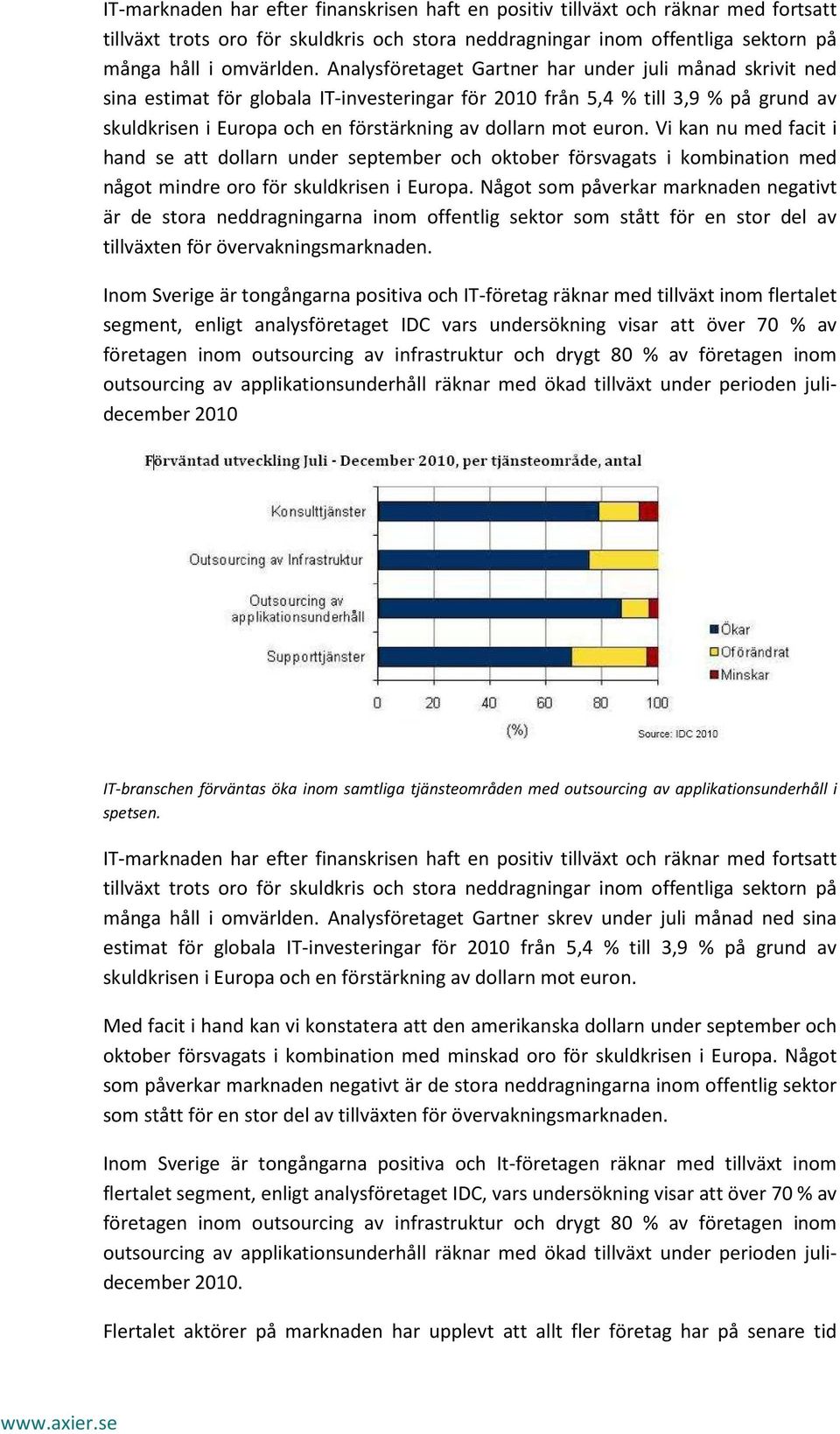 euron. Vi kan nu med facit i hand se att dollarn under september och oktober försvagats i kombination med något mindre oro för skuldkrisen i Europa.