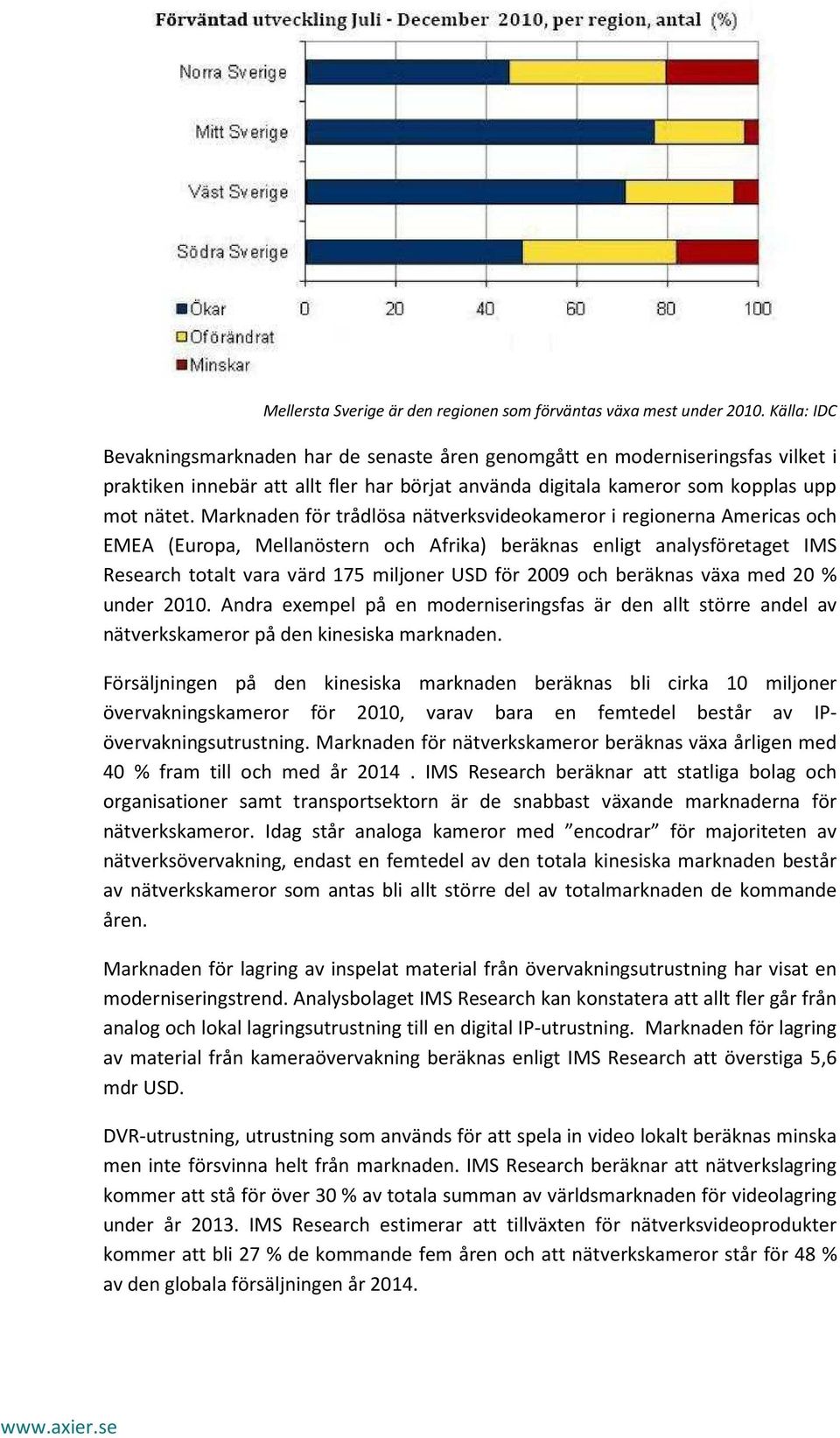 Marknaden för trådlösa nätverksvideokameror i regionerna Americas och EMEA (Europa, Mellanöstern och Afrika) beräknas enligt analysföretaget IMS Research totalt vara värd 175 miljoner USD för 2009