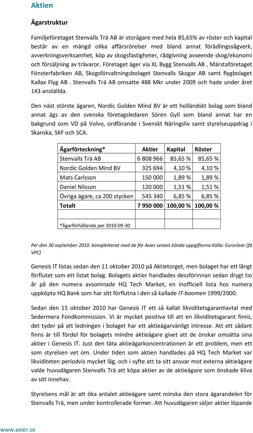 Företaget äger via XL Bygg Stenvalls AB, Märstaföretaget Fönsterfabriken AB, Skogsförvaltningsbolaget Stenvalls Skogar AB samt flygbolaget Kallax Flyg AB.