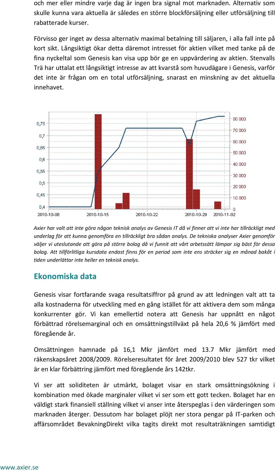 Långsiktigt ökar detta däremot intresset för aktien vilket med tanke på de fina nyckeltal som Genesis kan visa upp bör ge en uppvärdering av aktien.