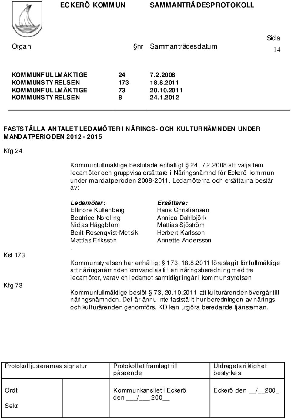Ledamöterna och ersättarna består av: Kst 173 Kfg 73 Ledamöter: Ellinore Kullenberg Beatrice Nordling Niclas Häggblom Berit Rosenqvist-Metsik Mattias Eriksson.