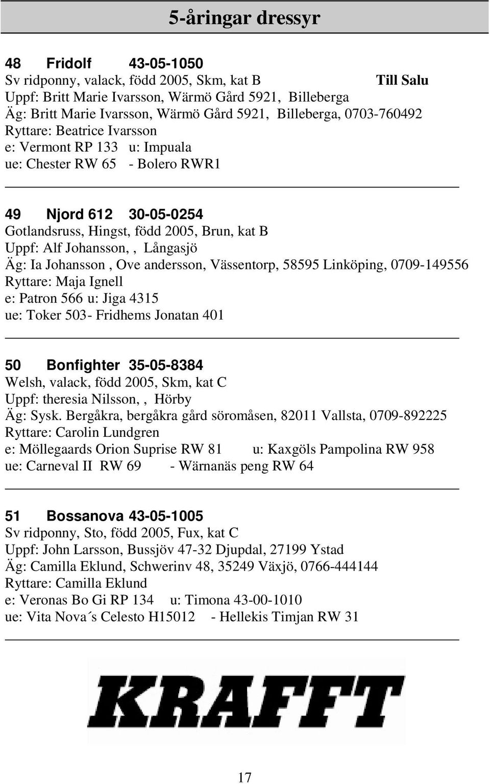 Äg: Ia Johansson, Ove andersson, Vässentorp, 58595 Linköping, 0709-149556 Ryttare: Maja Ignell e: Patron 566 u: Jiga 4315 ue: Toker 503 - Fridhems Jonatan 401 50 Bonfighter 35-05-8384 Welsh, valack,